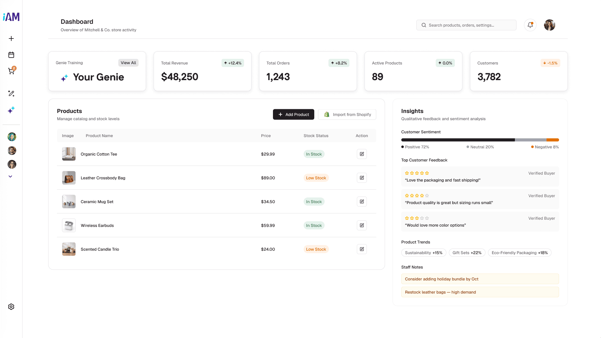 The iAM seller dashboard — products, orders, and customer insights in one place